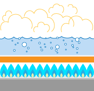 共同開発・特注製作品!のイメージ