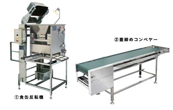 オプション!のイメージ