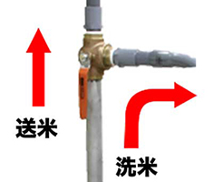 昇送米機能つき!のイメージ