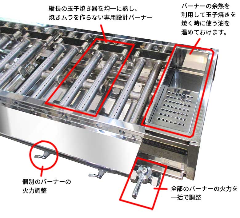職人さまの声を活かしたノウハウ!のイメージ