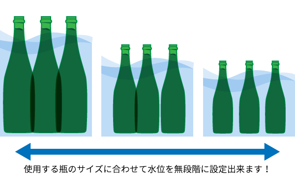無段階水位調整!のイメージ