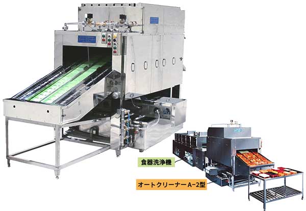 八木式 オート・クリーナー Aタイプ